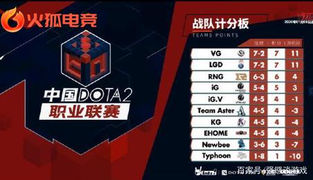 被交易的消 被交易的消