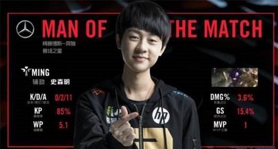 第二名的A 第二名的A