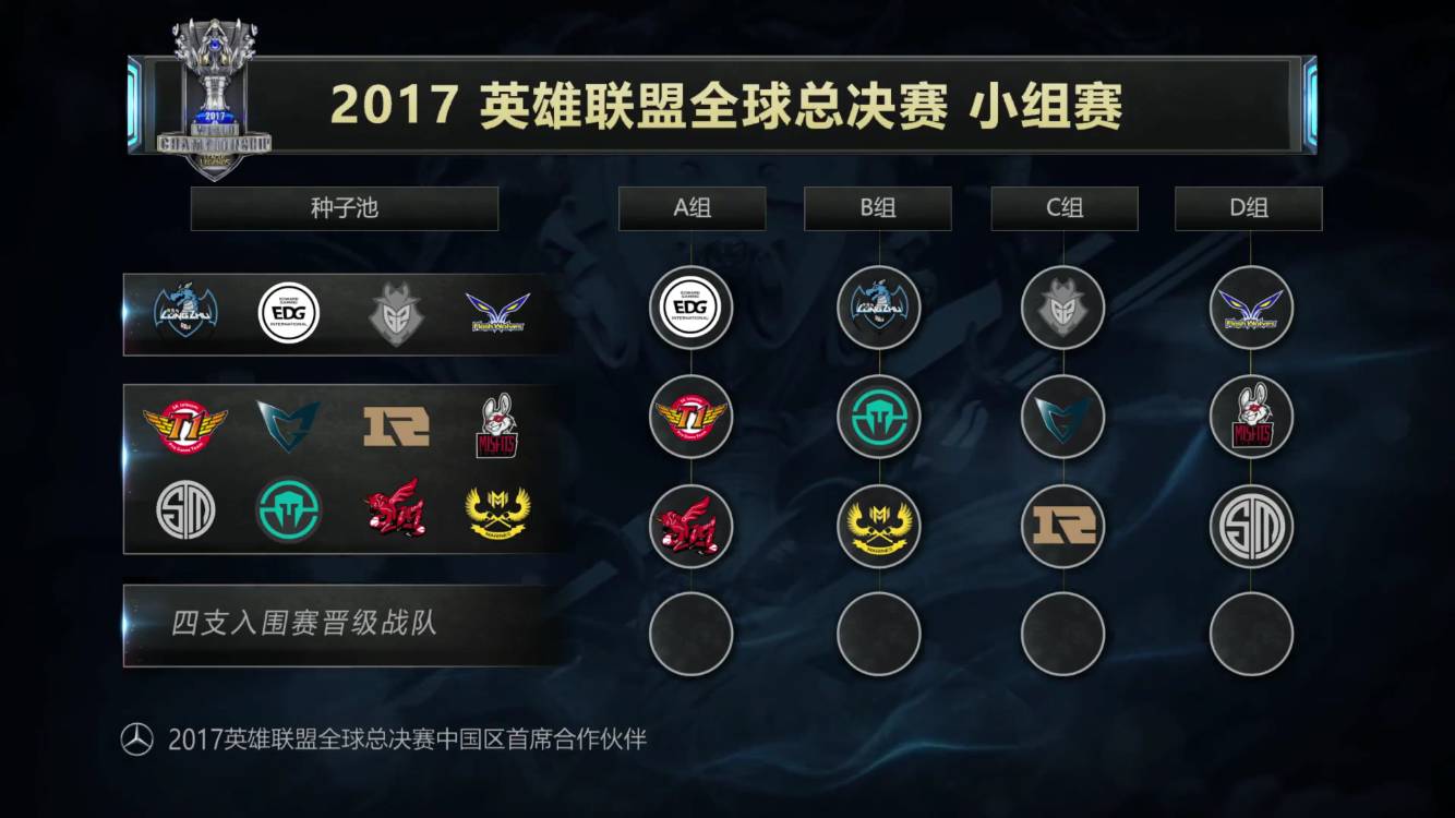 赛季的长期