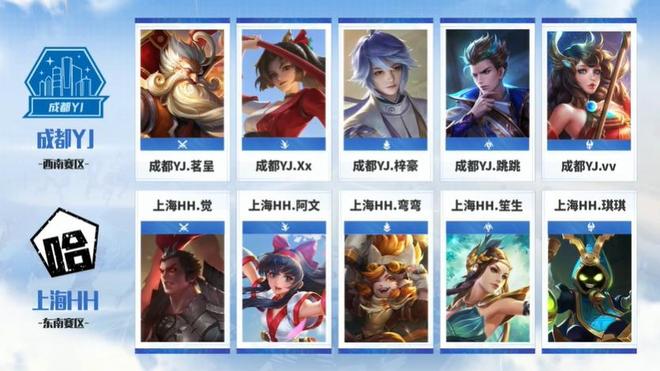 约基奇三双 约基奇三双